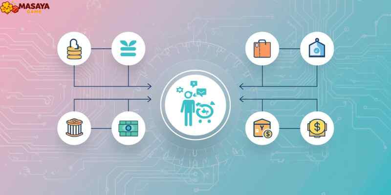 Secure payment gateways and withdrawal processing systems.