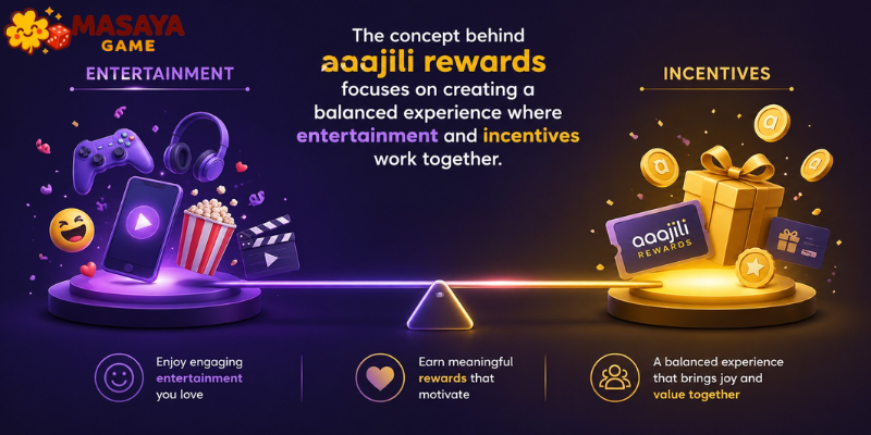 The concept behind aaajili rewards focuses on creating a balanced experience where entertainment and incentives work together.